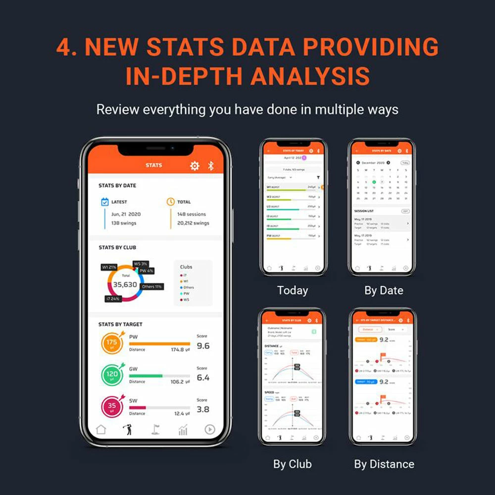 Voice Caddie SC300i Swing Caddie Portable Golf Launch Monitor 6 Voice Caddie SC300i Swing Caddie Portable Golf Launch Monitor - Image 6