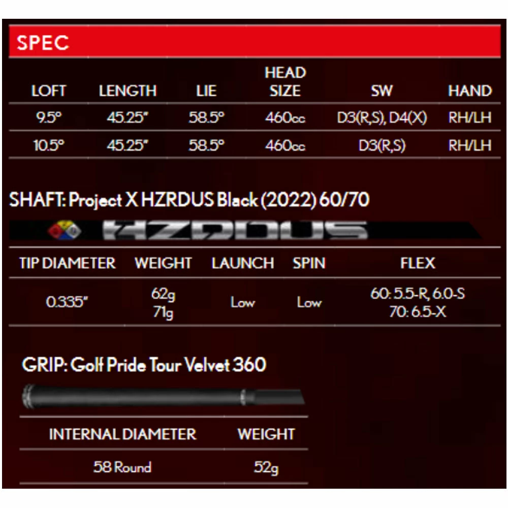 Srixon Golf ZX7 Mark II Driver 4 Srixon Golf ZX7 Mark II Driver - Image 4