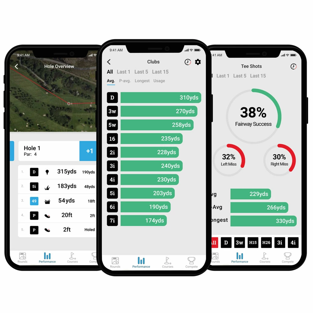 Shotscope V3 Golf GPS Performance Tracking Watch 4 Shotscope V3 Golf GPS Performance Tracking Watch - Image 4