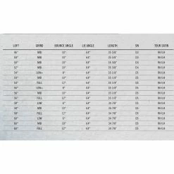 Cleveland Golf RTX6 Zipcore Tour Satin Wedge 18 Cleveland Golf RTX6 Zipcore Tour Satin Wedge -Golf Clubs Sales clevelandrtx6allspecs 1500x