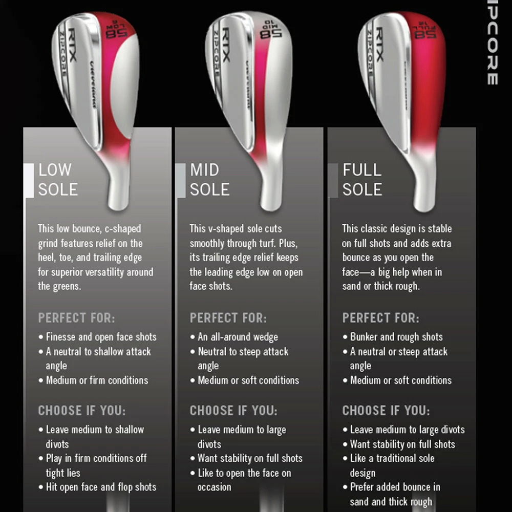 Cleveland Golf RTX5 ZipCore Tour Satin Wedge Modus Shaft 2 Cleveland Golf RTX5 ZipCore Tour Satin Wedge Modus Shaft - Image 2