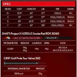 Srixon Golf ZX Mark II Fairway Wood 13 Srixon Golf ZX Mark II Fairway Wood -Golf Clubs Sales srixonzxfairwayspecsheet 1500x