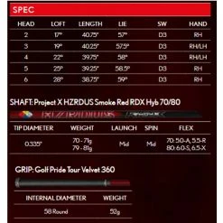 Srixon Golf ZX Mark II Hybrid 9 Srixon Golf ZX Mark II Hybrid -Golf Clubs Sales srixonzxmkIIhybridspecsheetimage 1500x