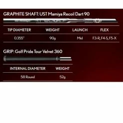 Srixon Golf ZX Mark II Utility Iron -Golf Clubs Sales srixonzxutilityironspecsheet 1500x